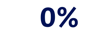 countdown 173%